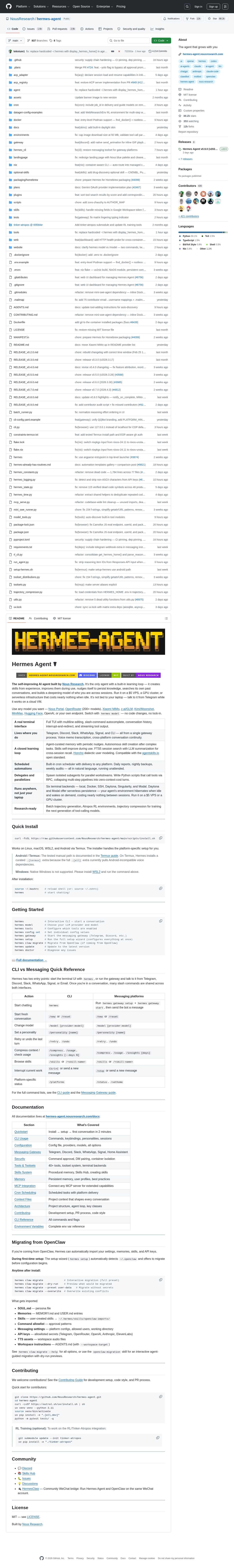 Hermes Agent GitHub Hermes Agent GitHub